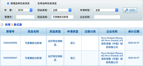 GLP-1降糖新王者，索马鲁肽中国申报上市