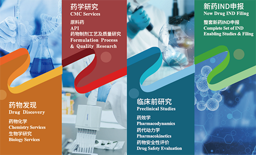 HJC黄金城平台药物发现、药学研究、临床前研究、新药IND申报