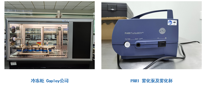 HJC黄金城平台吸入制剂研发平台
