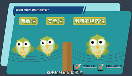 双抗就是两个单抗的联合吗？