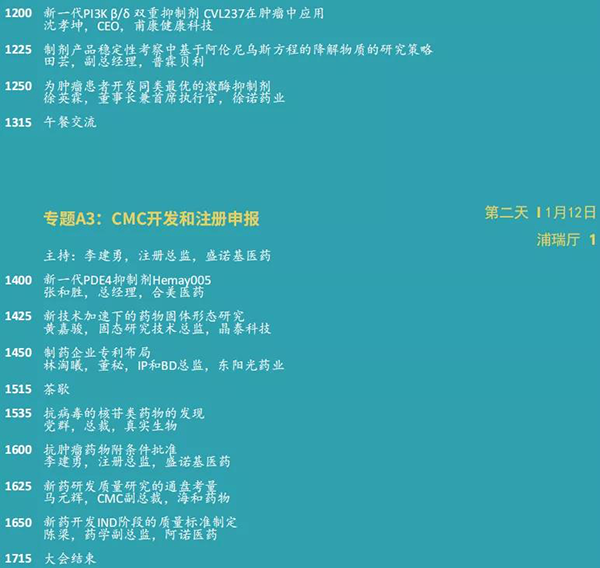 小分子创新论坛--专题A3：CMC开发和注册申报.png