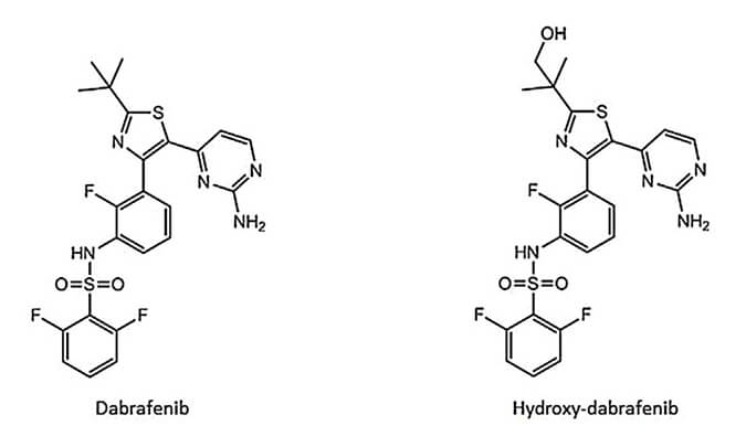开发并验证新的LC-MS/MS方法，用于定量人血浆中达拉非尼及其主要代谢物羟基达拉非尼 (OHD)。本研究中OHD(纯度>99%)通过HJC黄金城平台合成