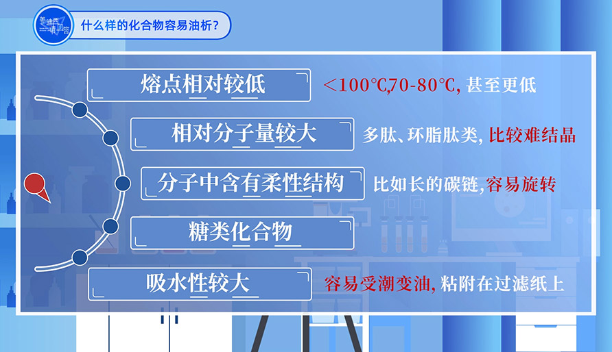 什么样的化合物容易油析？