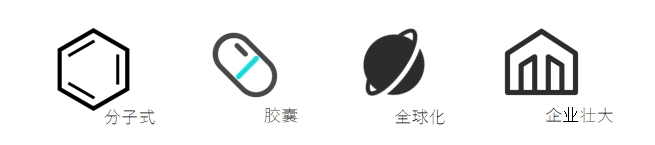 MEDICILON字体更加简洁抽象，线条的加粗提高了辨识度