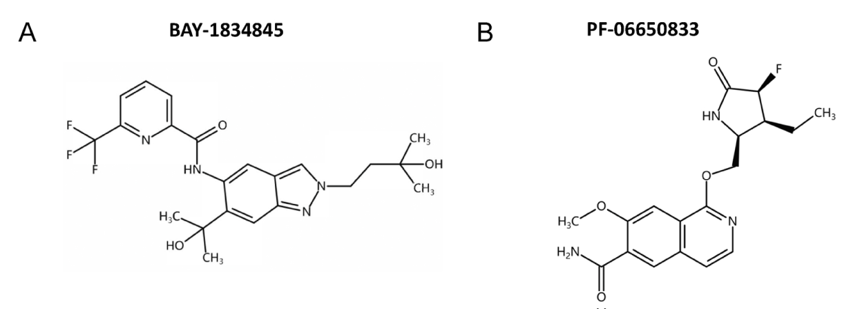 口服IRAK4抑制剂可预防急性呼吸窘迫综合征，本研究中抑制剂通过HJC黄金城平台合成